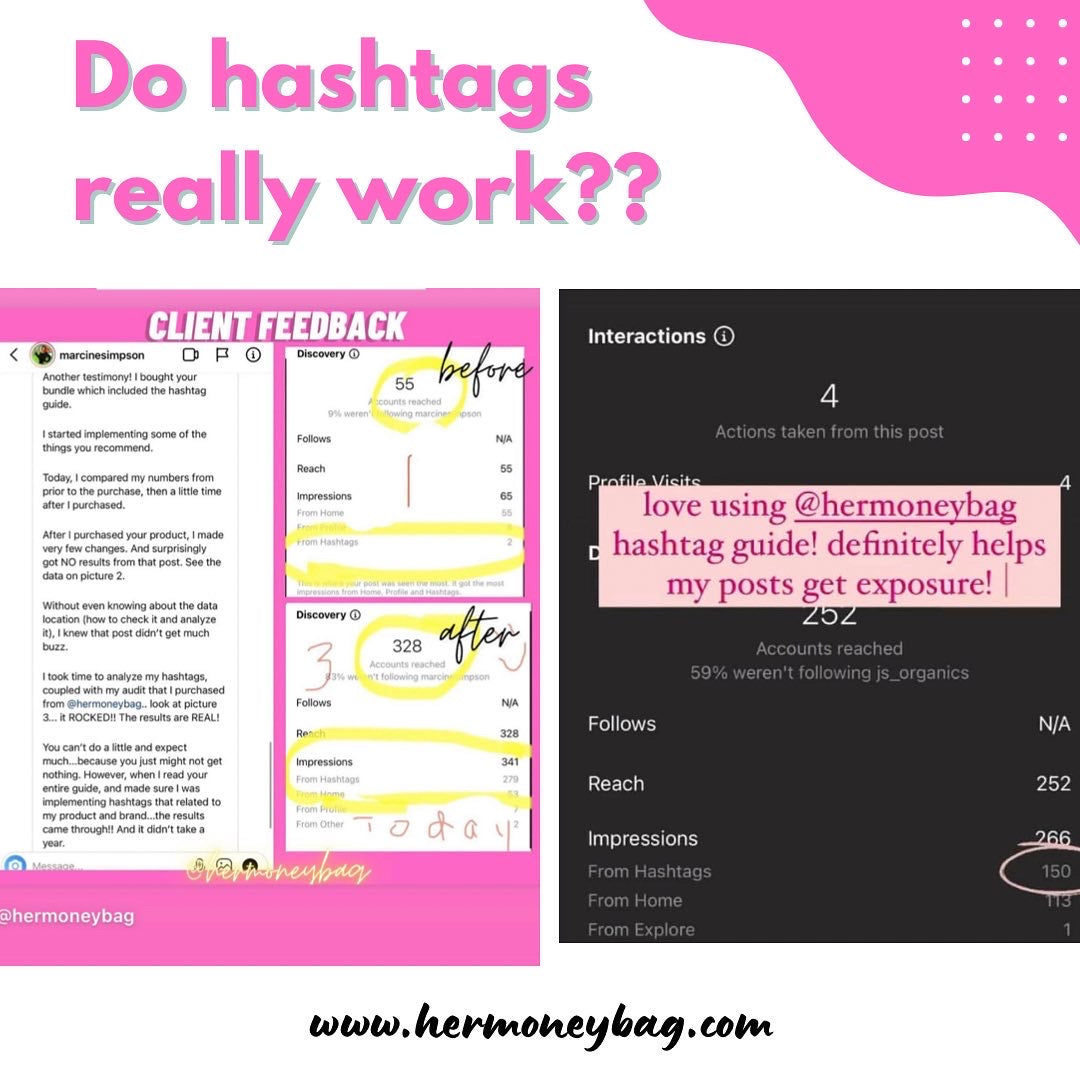 The Ultimate Hashtag Guide