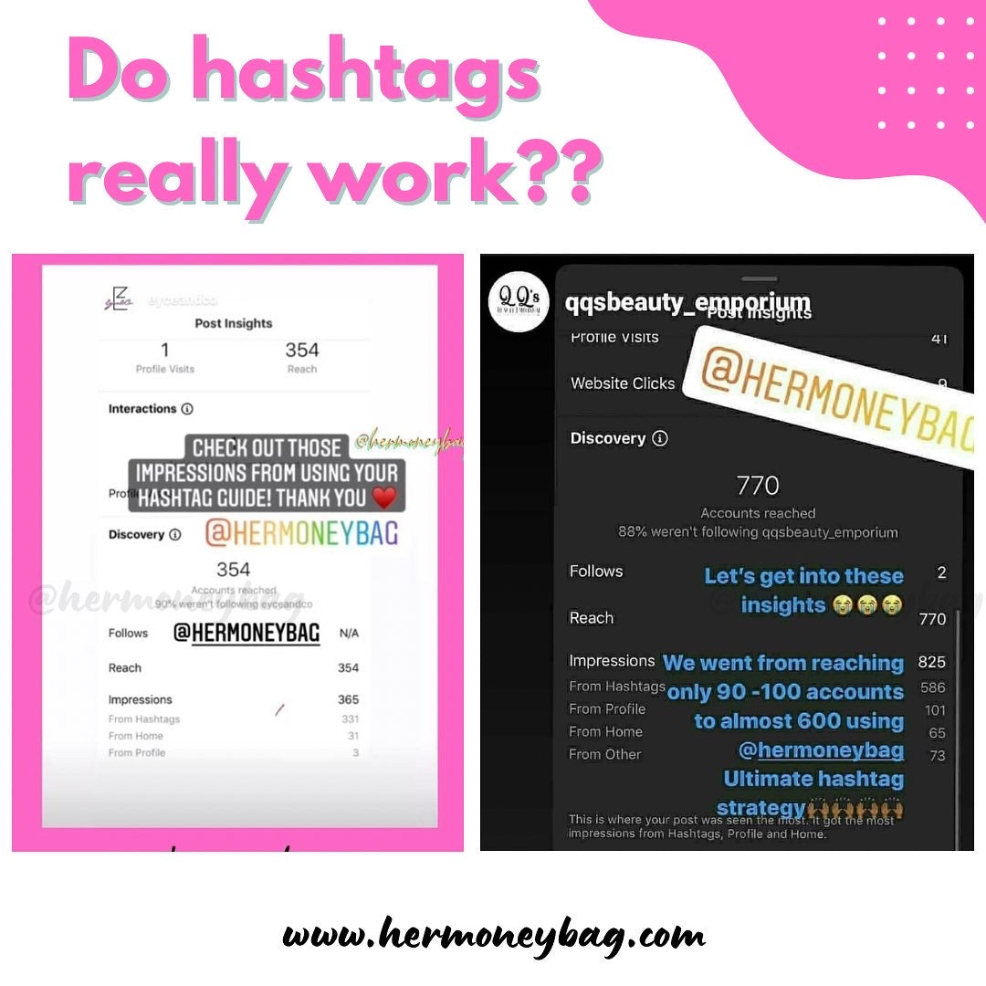The Ultimate Hashtag Guide